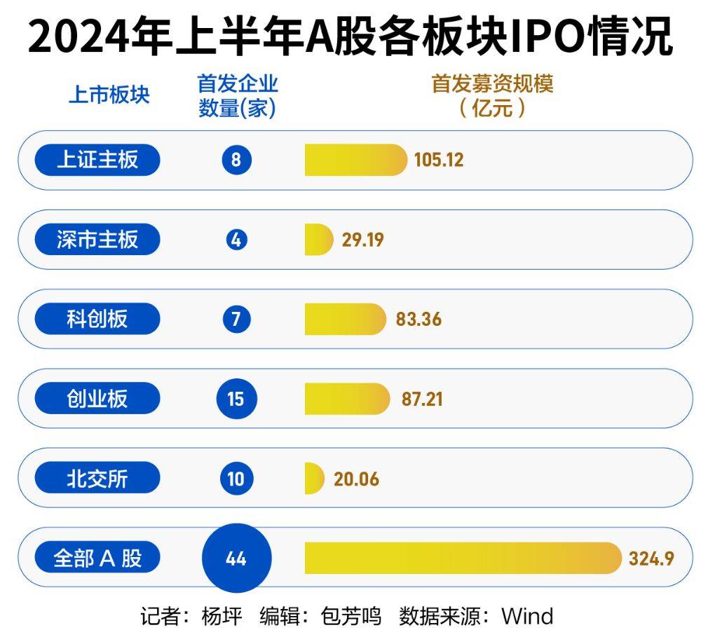 新“国九条”发布 证监会推动资本市场“1+N”政策体系落地实施