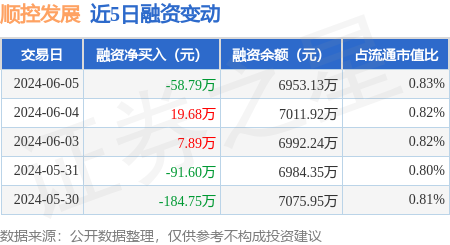 维维股份为枝江酒业补缴多年前税款8500万元