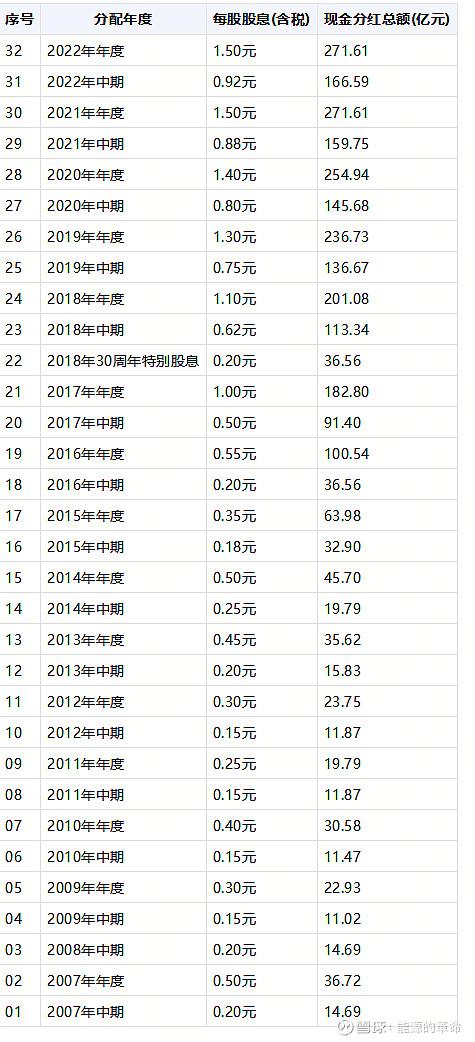 易事特2023年年报延期至4月30日披露，此前预计净利同比增40%-60%