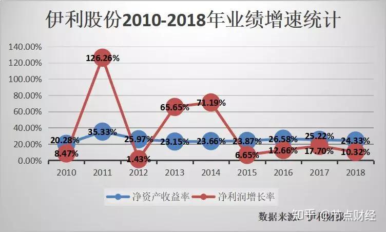 业绩考核指标合理性存疑 湖南裕能股票激励计划引关注