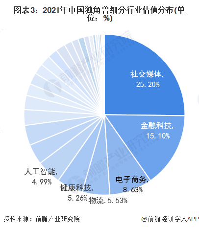 上市后业绩连续2年下滑、研发费用同比减少25.20% 晶赛科技收到年报问询函