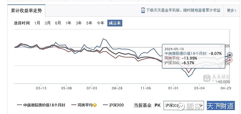 圆信永丰基金旗下一只新基金募集失败 6月来已有2只基金募集失败