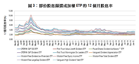 ETF投资周报丨巨头加快布局AI，人工智能主题ETF集体大涨