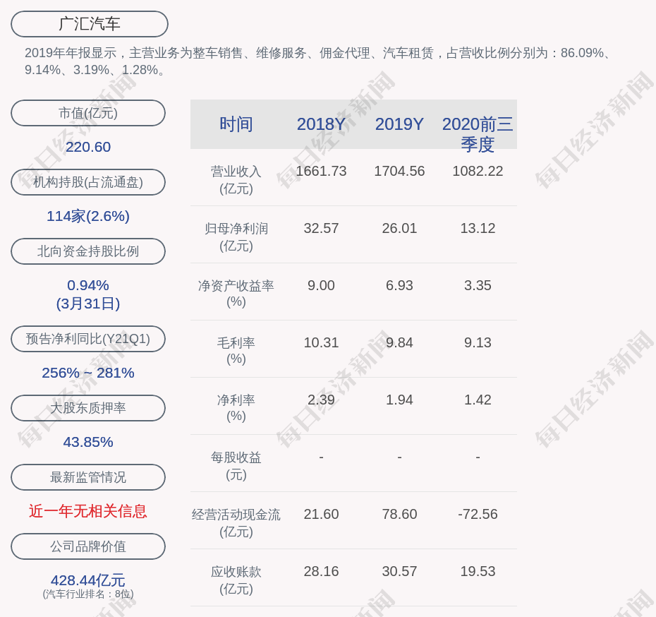 北交所、全国股转公司一季度券商执业质量评价出炉 第一创业登上榜首