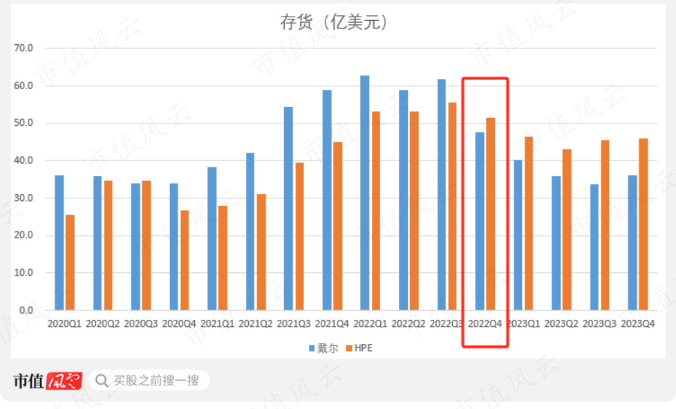 东鹏饮料第大二股东君正投资减持套现约19亿元