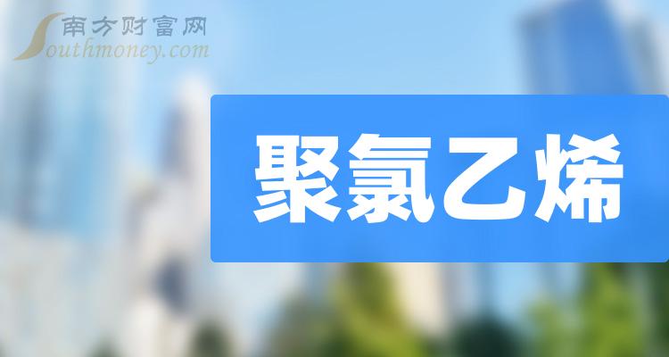 东方雨虹一季度营收71.49亿元 同比下降4.61%