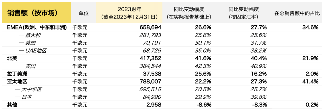 2023年业绩预告不准 *ST保力及两名相关人员收到警示函