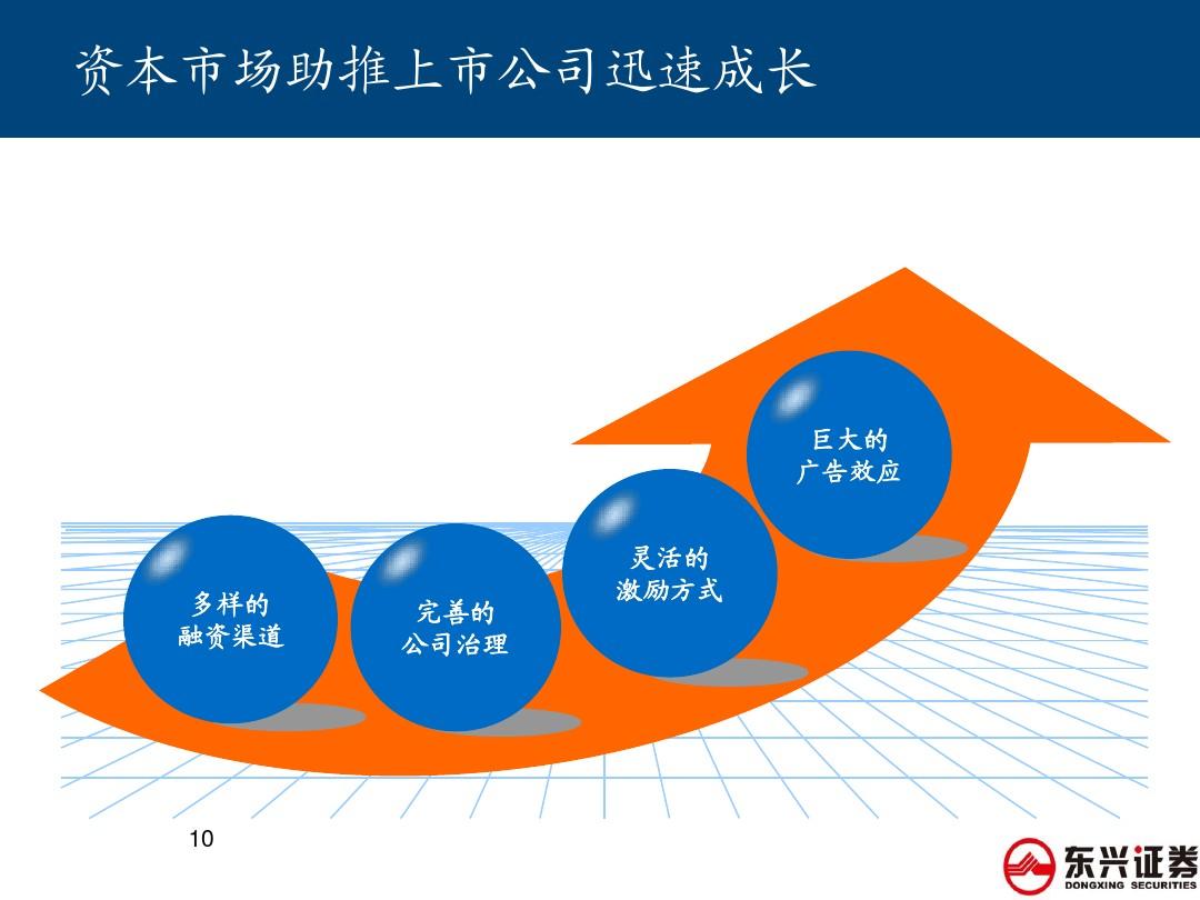 严把资本市场入口关 年内已有超110家企业上市申请终止