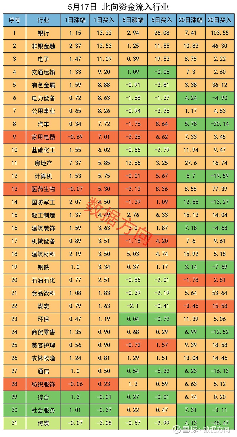 从“看多”转向“做多” 北向资金单日扫货224亿元创出历史新高