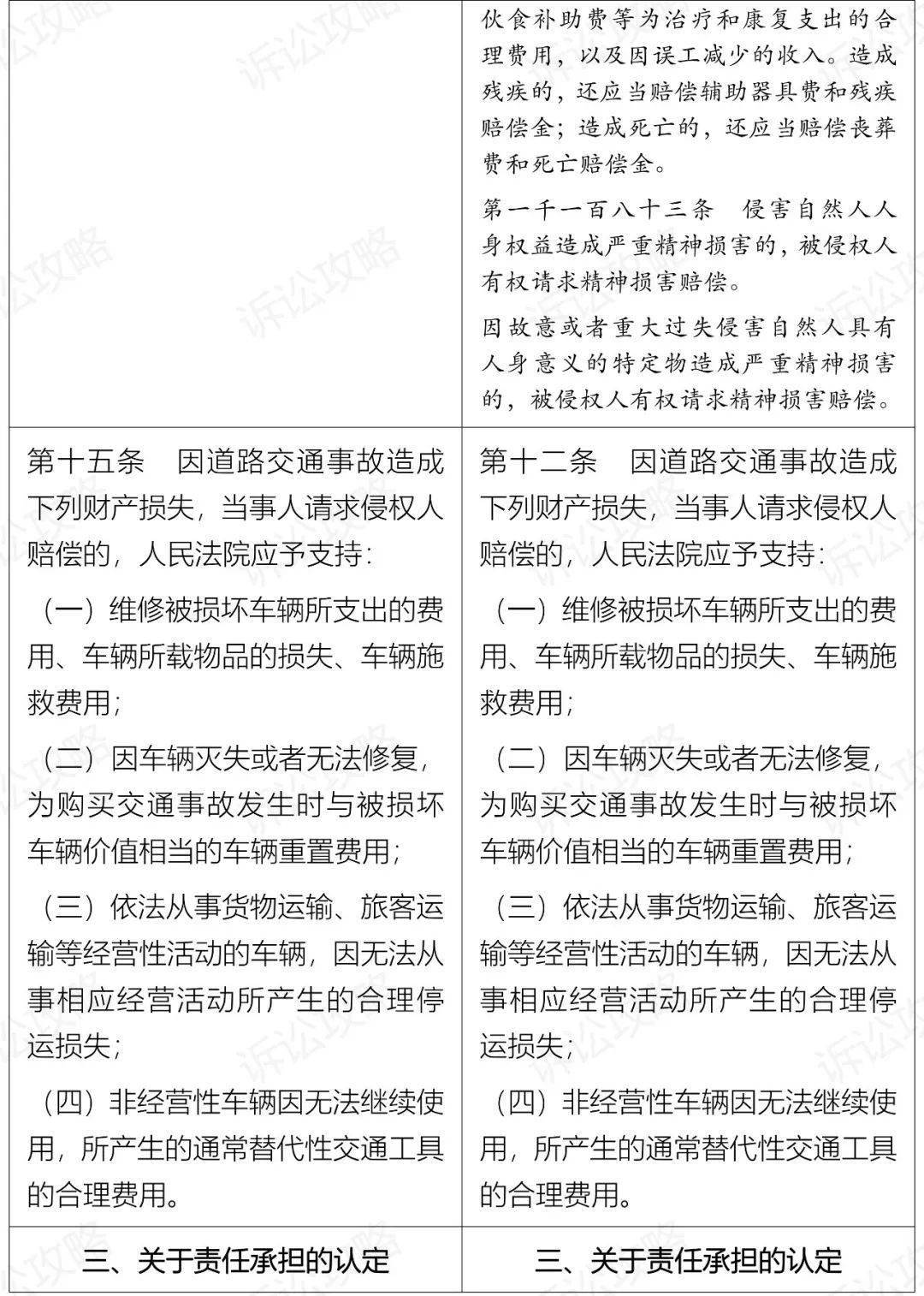 加加食品：关联方计划11月30日前赔偿因委托加工业务对公司造成的损失