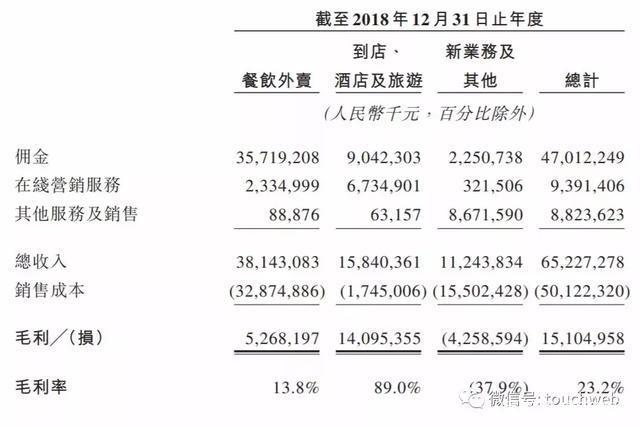 金信诺2023年亏损收窄 三大定增募投项目投资进度暂时放缓