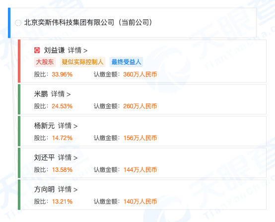 专访全国政协委员、禧云国际董事长刘延云：推动跨地区互认核酸检测证明 提升冷链食品流通效率