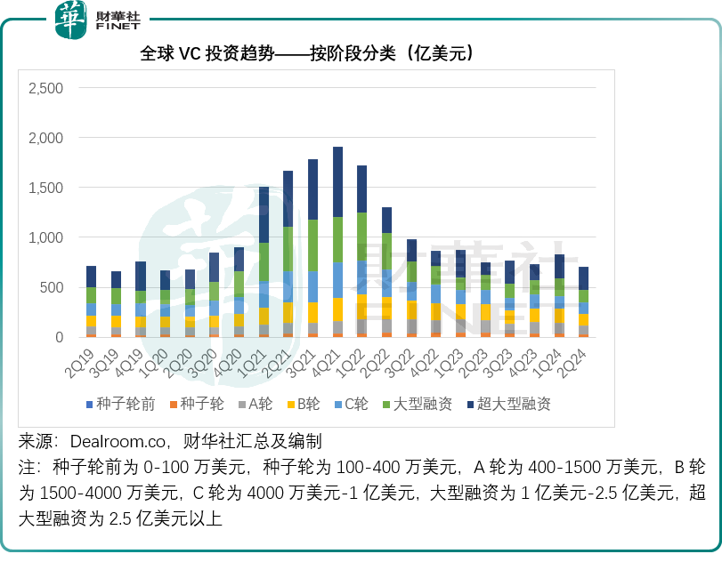 全球科技早参丨肯德基等企业使用AI评估员工绩效