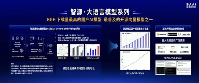 全球科技早参丨肯德基等企业使用AI评估员工绩效