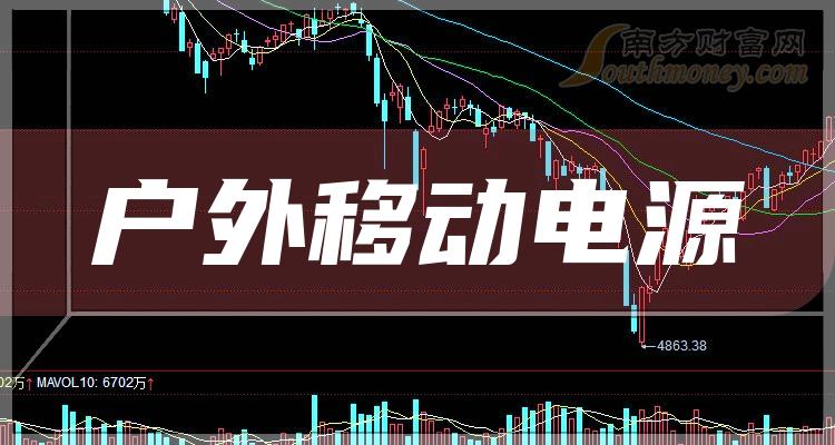 天银金租2023年营收同比增长31.59% 实现净利0.76亿元