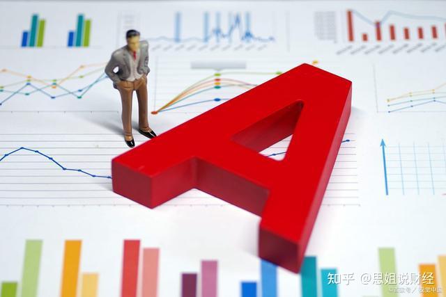 A股市场估值有望提升20%至40% 外资机构积极唱多做多中国