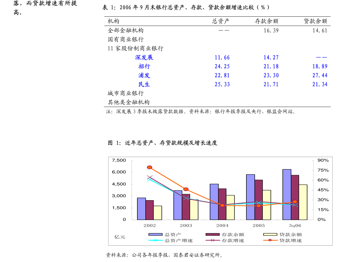 港交所库存股新规生效 便利更多公司发起回购