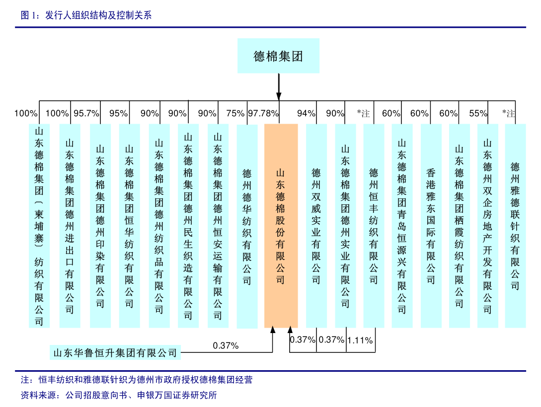 江苏金租筹建境内专业子公司获批 公司注册资本10亿元