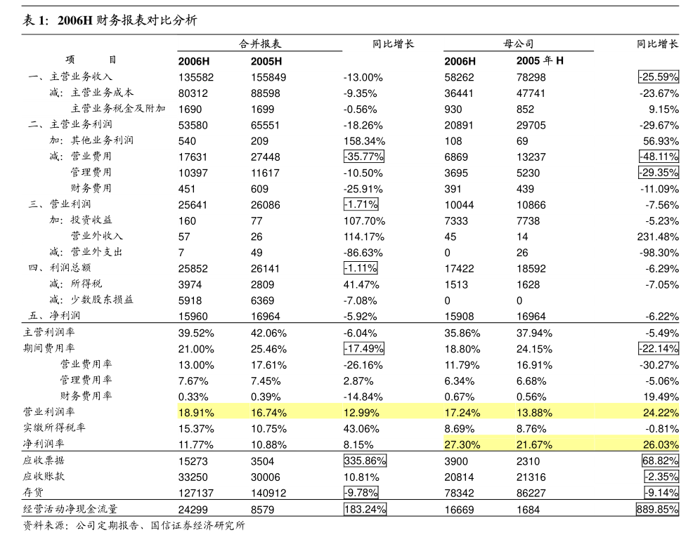 两部门：会计师事务所须建立数据备份制度