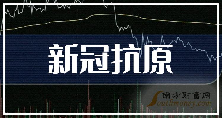 亚辉龙2023年净利降6成 经营性现金流告负同比降105%