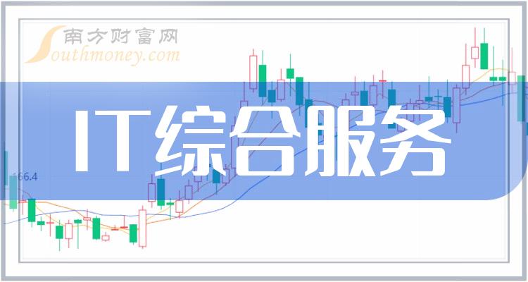 天融信一季度亏损8931.4万元，同比减亏2.12%