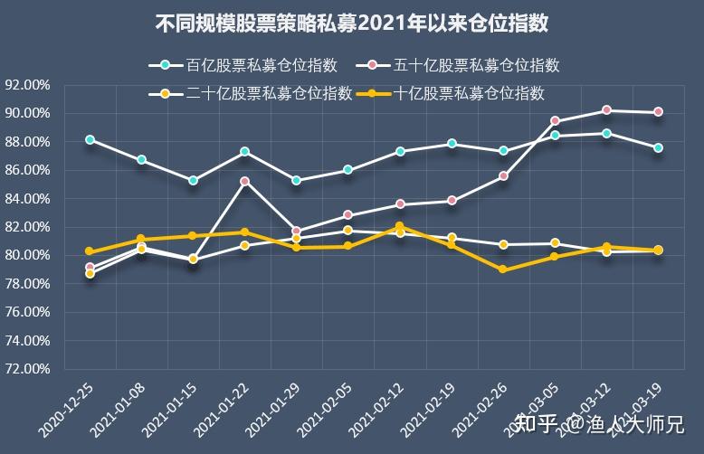 行业ETF风向标丨防御性品种继续走强，多只创新药ETF半日涨幅超1%