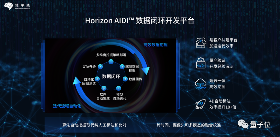 AI服务器驱动PCB需求提升 世运电路已为头部客户量产供应产品