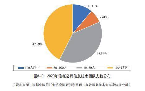 业务转型受关注机构看好 券商板块估值修复