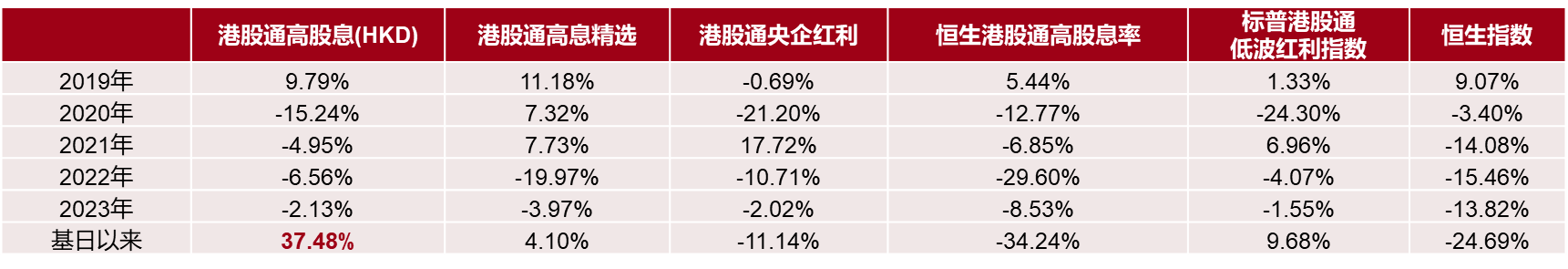 ETF规模速报 | 这只中证1000ETF昨日净流入近14亿元