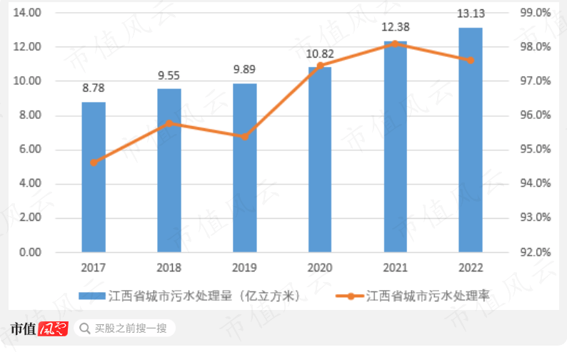 亿帆医药为合肥欣竹提供不超12亿元担保 后者亏损且负债率超70%