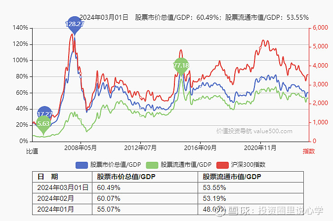 三大交易所IPO受理破冰 新“国九条”后首批5家企业