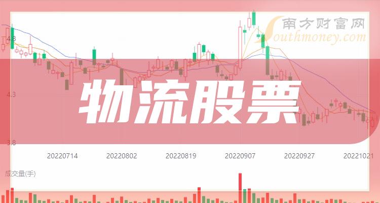 中集集团上半年归母净利润预增76%至138%