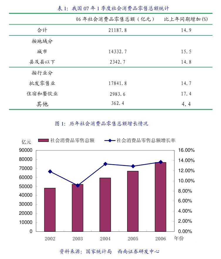 中集集团上半年归母净利润预增76%至138%