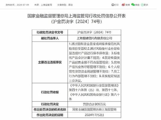 华鑫信托上半年营收净利双增 管理信托资产规模超6000亿元