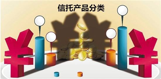 华鑫信托上半年营收净利双增 管理信托资产规模超6000亿元