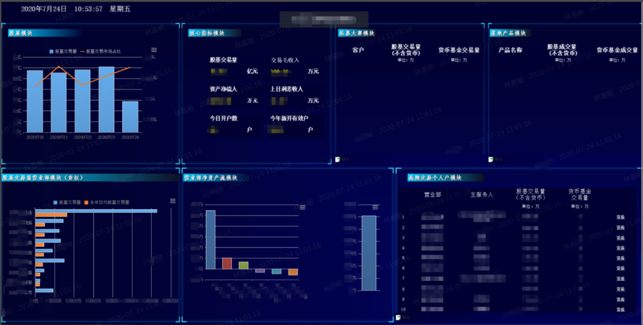 上交所研究制定新一期指数业务行动方案 构建完善指数化投资生态