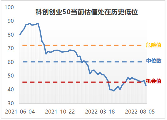 上市公司借道科创基金 开启“投硬投小”新风尚