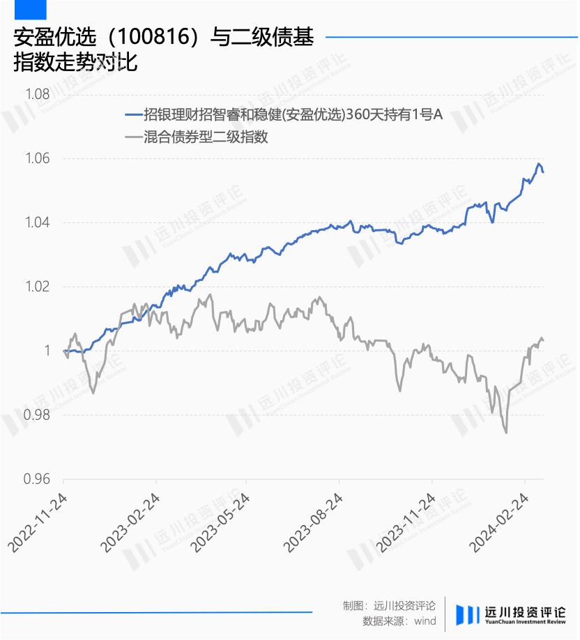 ETF规模速报 | 政金债券ETF和黄金ETF，昨日双双净流入超6亿元