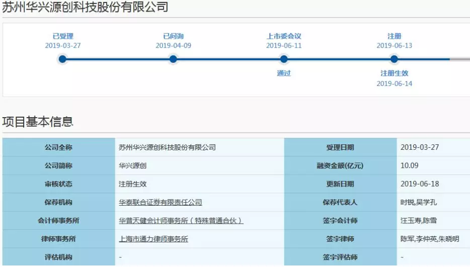 资本市场或增又一退市“利器” 市值退市第一股浮出水面