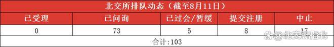 科力装备上市募5.1亿首日涨131% 靠福耀玻璃曾被问询