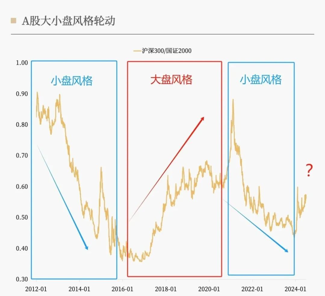 “悟空”火出圈！周末大消息扎堆，明天A股怎么走？