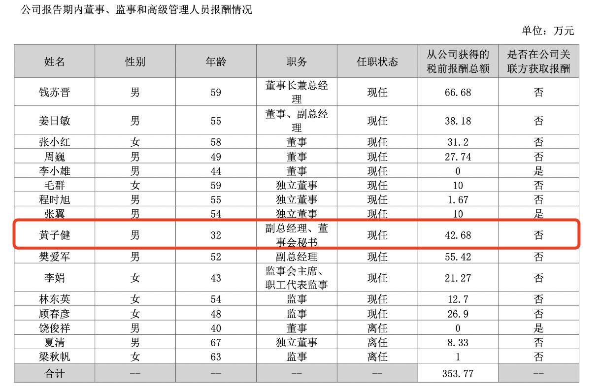 信披违规 山东威达及其责任人遭警示