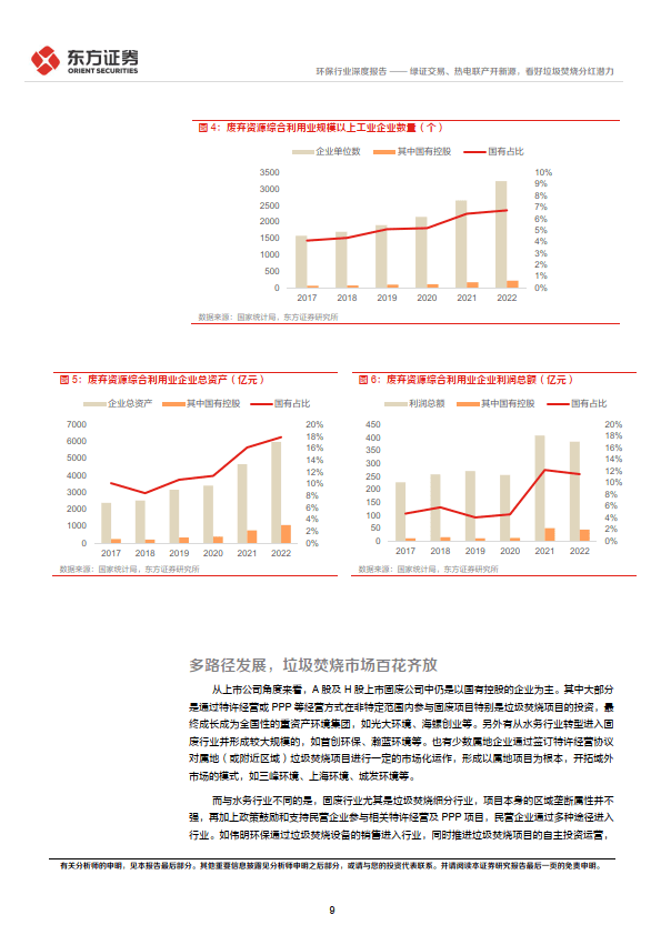 汽车制造等行业领衔 上市公司积极分红