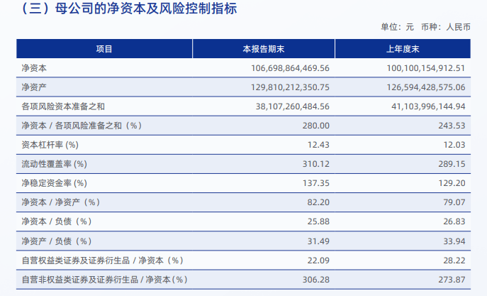 场外衍生品业务为券商贡献稳定收益 成为综合金融服务“助推器”