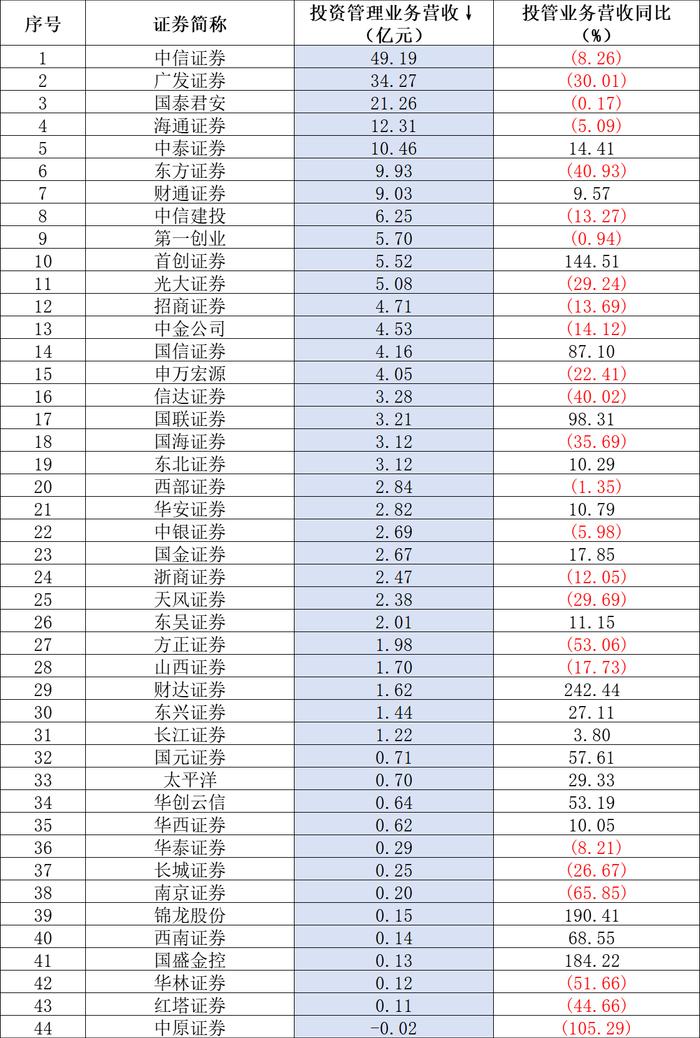 李宁产品再曝质量问题 2023年净利润下滑逾两成口碑有待提升