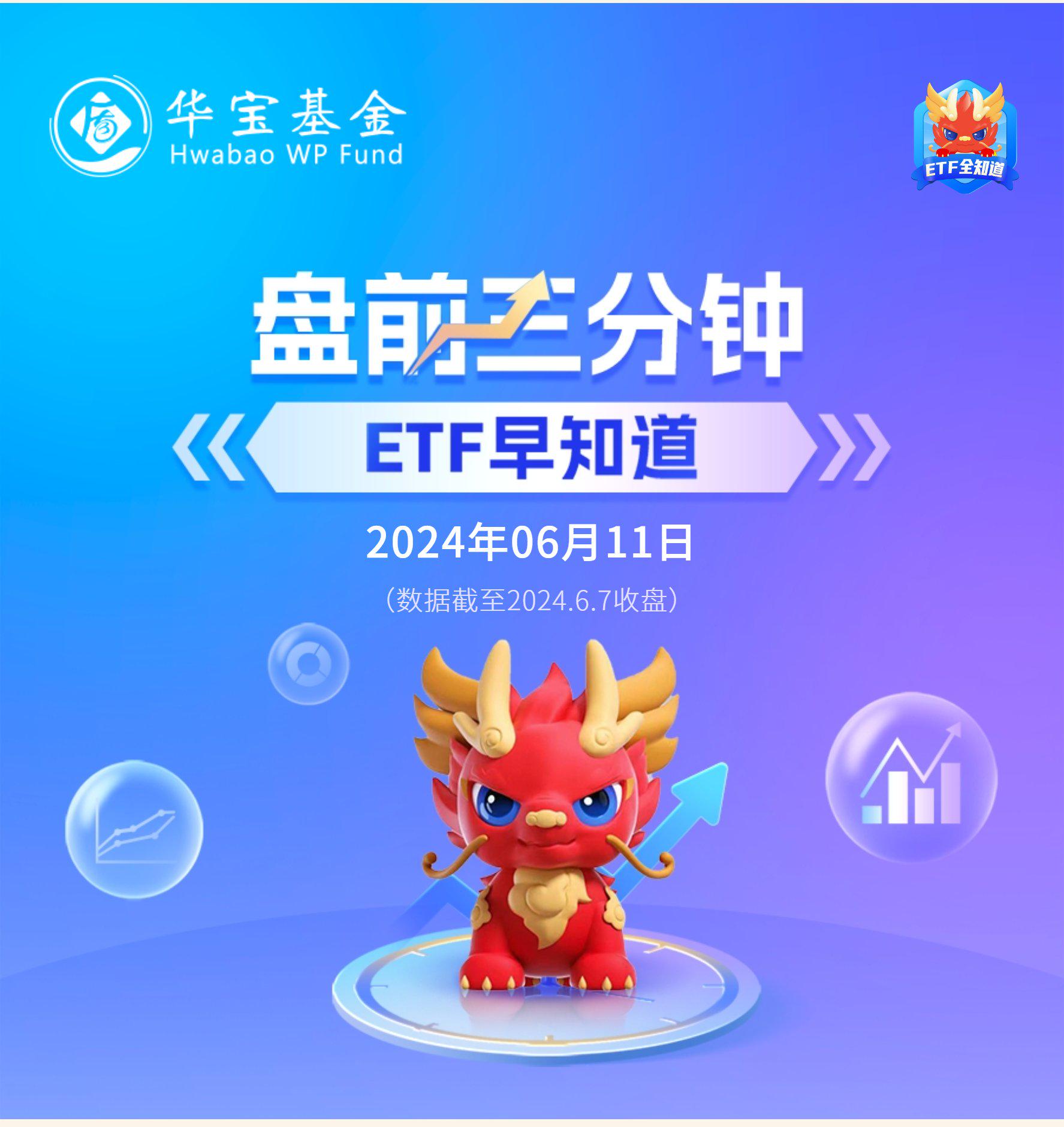 行业ETF风向标丨QDII交投活跃 沙特ETF半日成交达3.6亿元