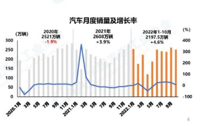 中国石化：上半年净利润同比增长1.69% 国内油气当量产量创历史同期新高