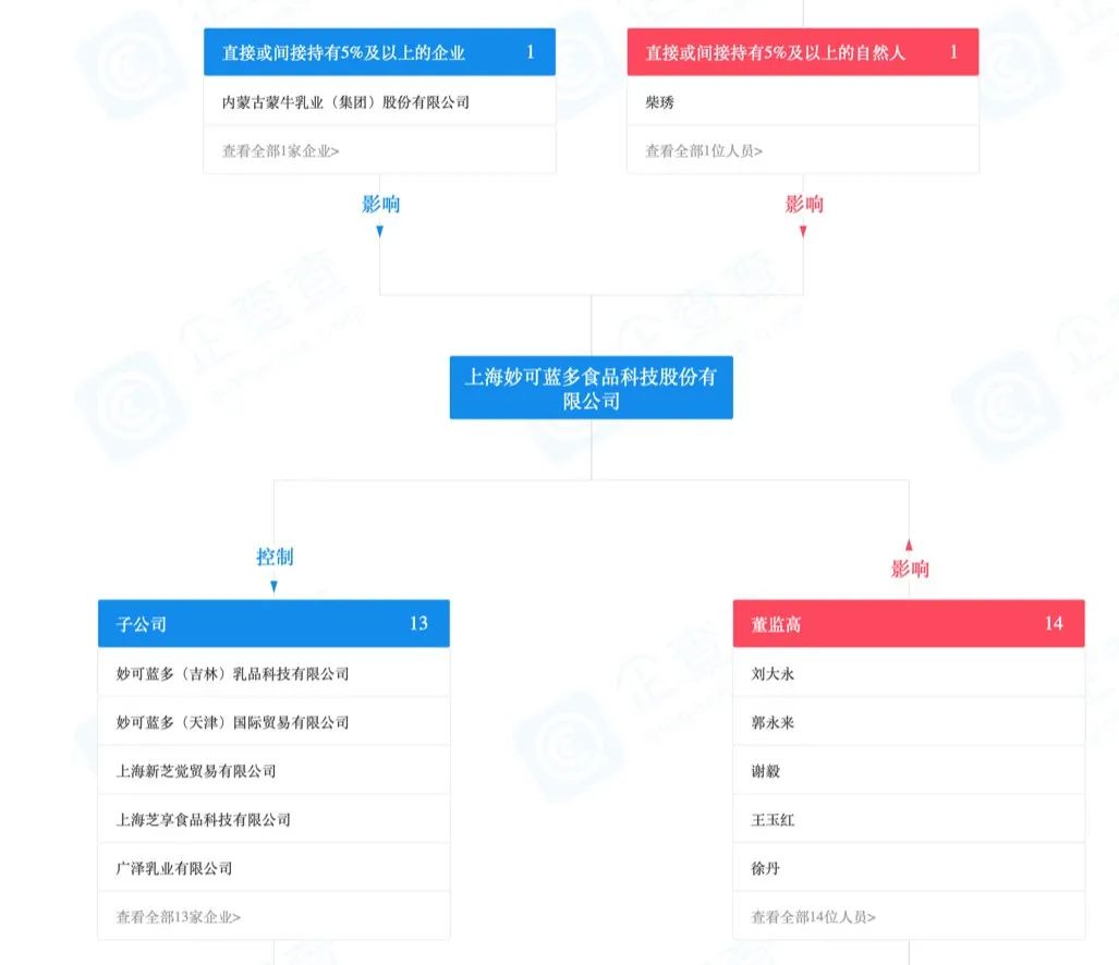 违规减持 福达合金实控人之一致行动人遭警示