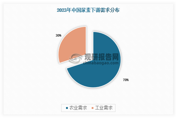 跨境电商企业端需求大增 DTB模式能帮出海玩家撬动海外大订单吗？