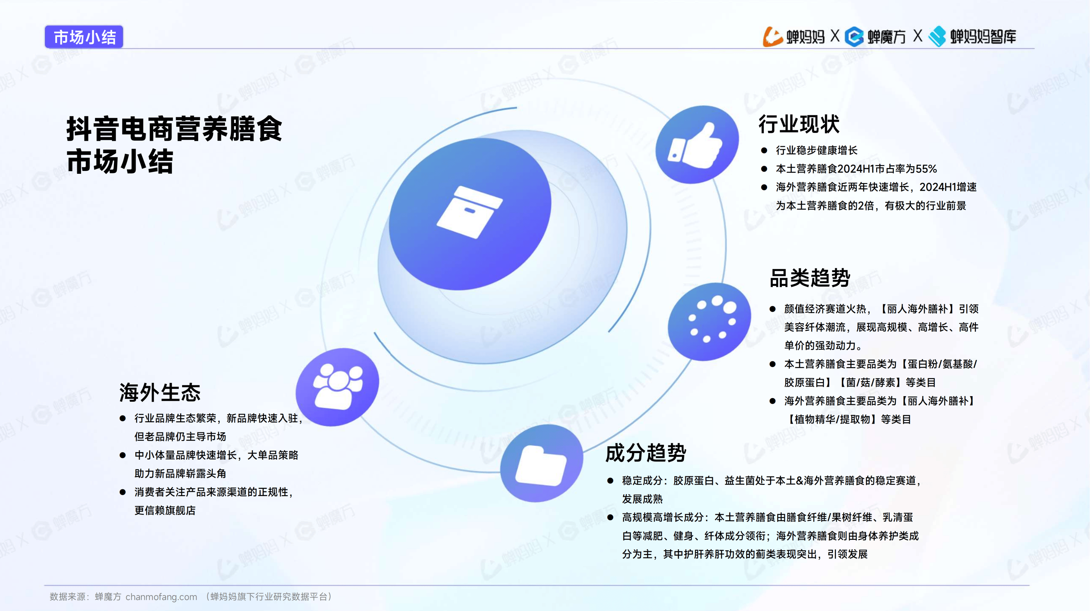 跨境电商企业端需求大增 DTB模式能帮出海玩家撬动海外大订单吗？